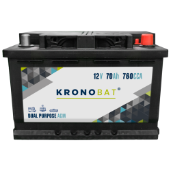 Kronobat DP-70-AGM battery | bateriasencasa.com