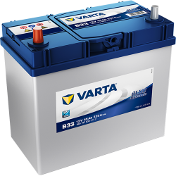Batería Varta B33 | bateriasencasa.com