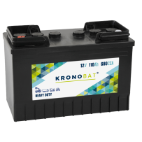 Kronobat HD-110.1 battery | bateriasencasa.com