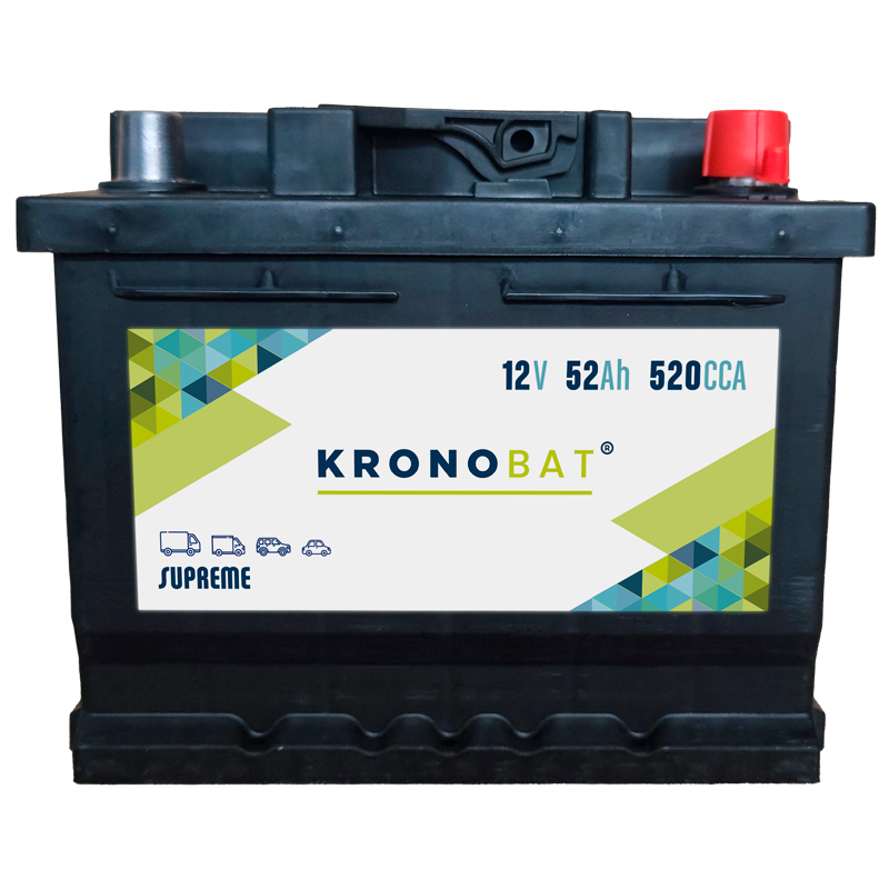 Batteria Kronobat MS-52.0 | bateriasencasa.com