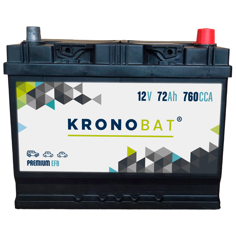 Batería Kronobat PE-72-EFB | bateriasencasa.com