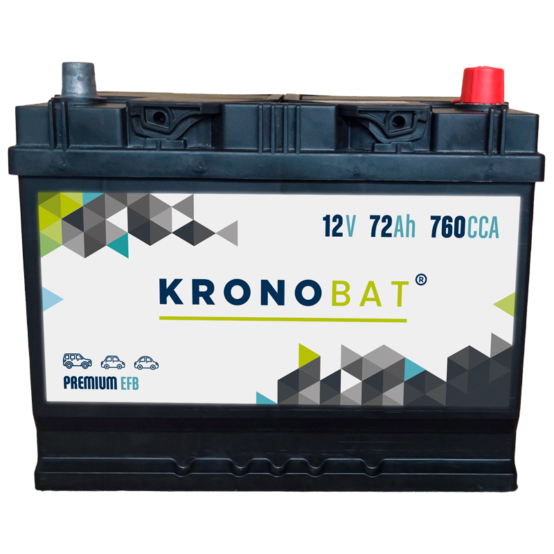 Kronobat PE-72-EFB battery | bateriasencasa.com