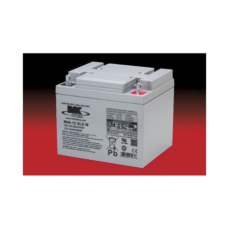 Mk ES40-12 battery | bateriasencasa.com