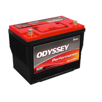 Odyssey ODP-AGM24 battery | bateriasencasa.com