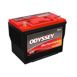 Odyssey ODP-AGM24F battery | bateriasencasa.com