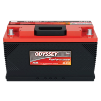 Odyssey ODP-AGM49-H8-L5 battery | bateriasencasa.com