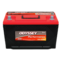 Batterie Odyssey ODP-AGM65 | bateriasencasa.com
