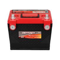Odyssey ODP-AGM75 86 battery | bateriasencasa.com