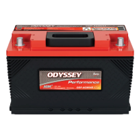 Odyssey ODP-AGM94R-H7-L4 battery | bateriasencasa.com