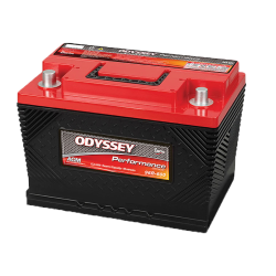 Batteria Odyssey ODP-AGM96R | bateriasencasa.com