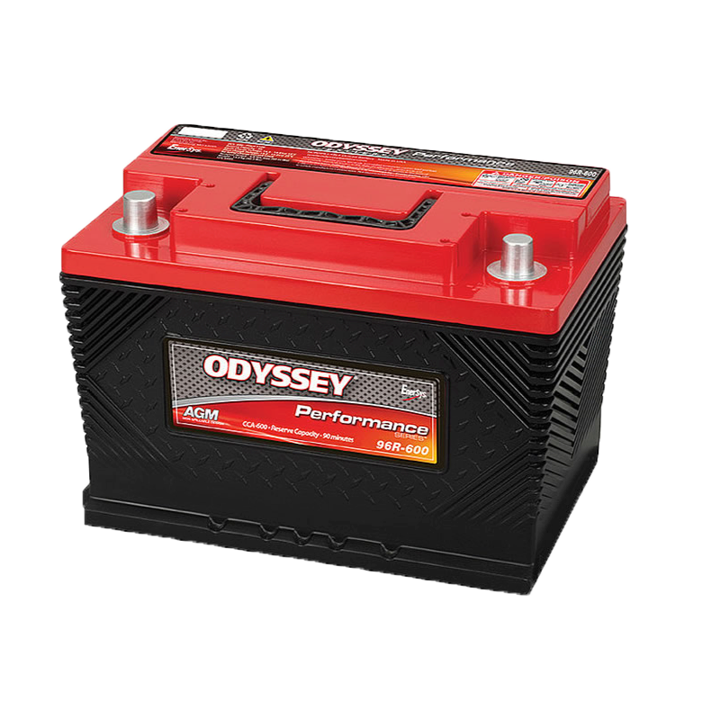 Batería Odyssey ODP-AGM96R | bateriasencasa.com
