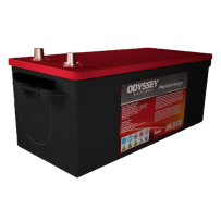 Batería Odyssey ODP-AGMDINB | bateriasencasa.com