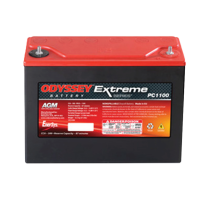 Odyssey ODS-AGM40E battery | bateriasencasa.com
