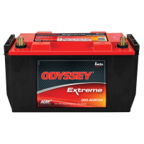 Batería Odyssey ODS-AGM70A | bateriasencasa.com