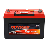 Odyssey ODX-AGM31 battery | bateriasencasa.com