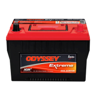 Odyssey ODX-AGM34R battery | bateriasencasa.com