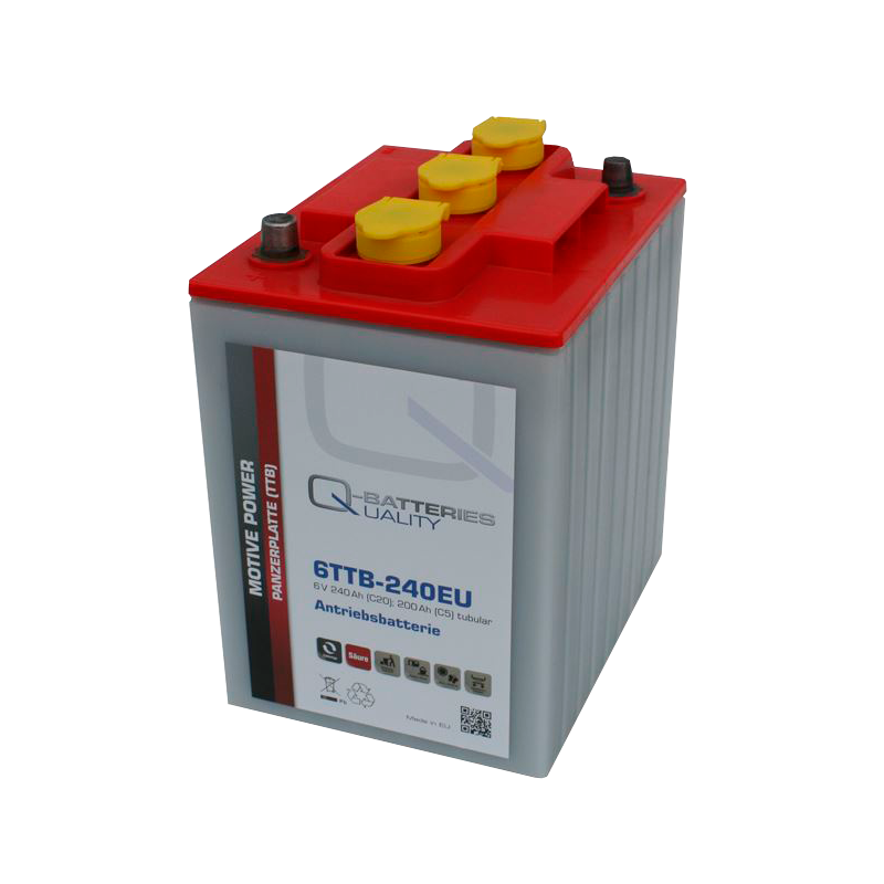 Batteria Q-battery 6TTB-240EU | bateriasencasa.com