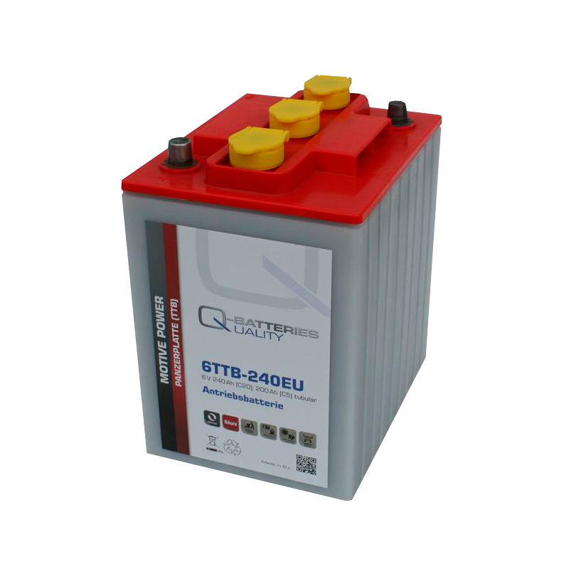 Q-battery 6TTB-240EU battery | bateriasencasa.com