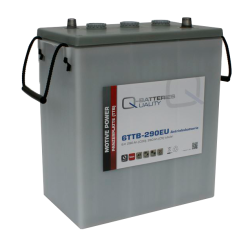 Q-battery 6TTB-290EU battery | bateriasencasa.com