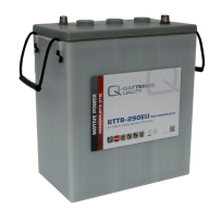 Batería Q-battery 6TTB-290EU | bateriasencasa.com