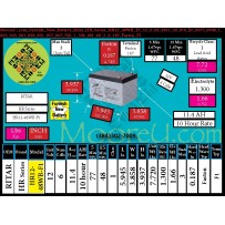 Batterie Ritar HR12-48WB | bateriasencasa.com