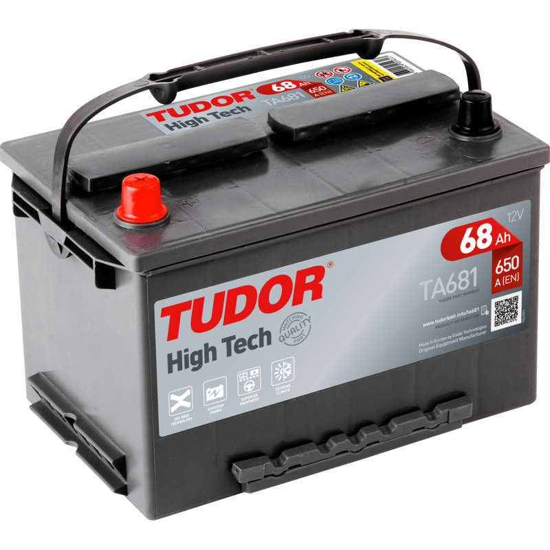 Batterie Tudor TA681 | bateriasencasa.com
