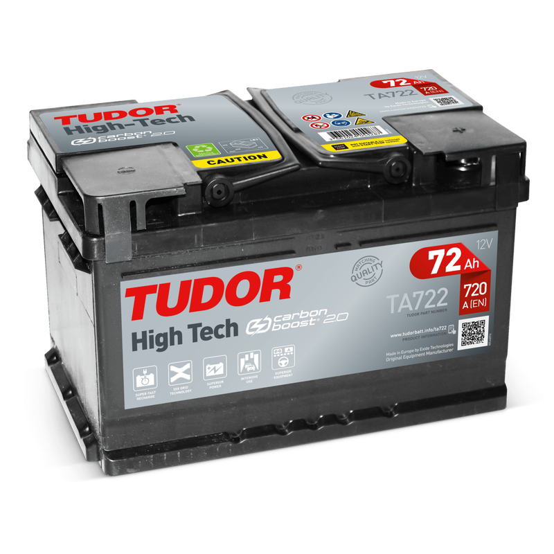 Batterie Tudor TA722 | bateriasencasa.com