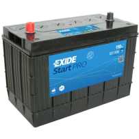 Batteria Tudor TB110B | bateriasencasa.com