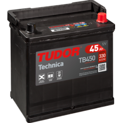 Batería Tudor TB450 | bateriasencasa.com