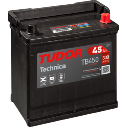 Batteria Tudor TB450 | bateriasencasa.com