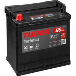 Batería Tudor TB451 | bateriasencasa.com