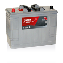 Batteria Tudor TF1251 | bateriasencasa.com