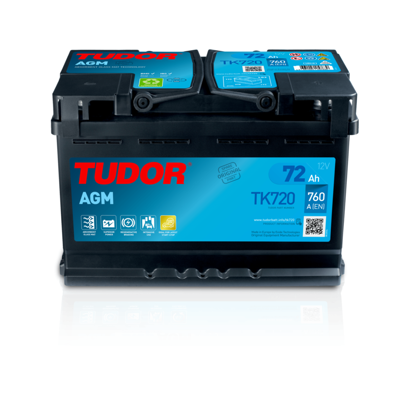 Batería Tudor TK720 | bateriasencasa.com