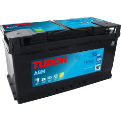Bateria Tudor TK960 | bateriasencasa.com