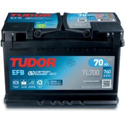 Batteria Tudor TL700 | bateriasencasa.com