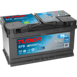 Batteria Tudor TL752 | bateriasencasa.com