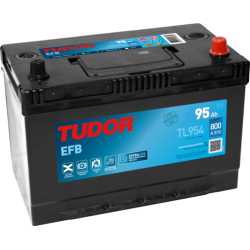 Batterie Tudor TL954 | bateriasencasa.com