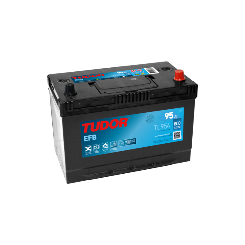 Batteria Tudor TL954 | bateriasencasa.com