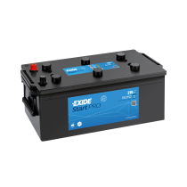 Exide EG2153 battery | bateriasencasa.com