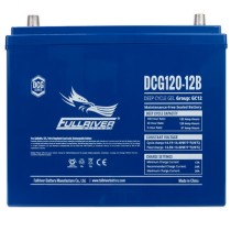 Fullriver DCG120-12B battery | bateriasencasa.com
