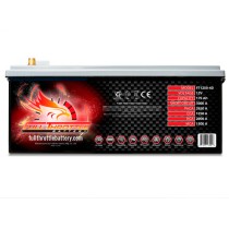 Batterie Fullriver FT1250-4DLT | bateriasencasa.com