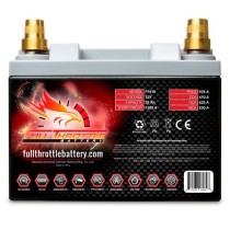 Batterie Fullriver FT410 | bateriasencasa.com