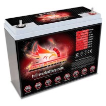 Batterie Fullriver FT500 | bateriasencasa.com