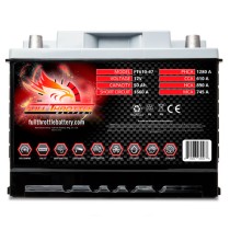 Batería Fullriver FT610-47 | bateriasencasa.com