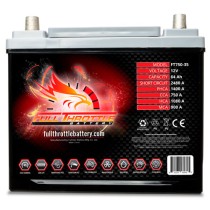 Fullriver FT750-35 battery | bateriasencasa.com