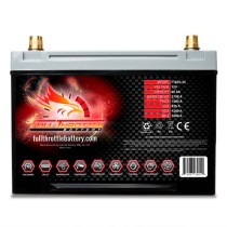 Batterie Fullriver FT825-34 | bateriasencasa.com
