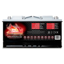 Batería Fullriver FT890-49 | bateriasencasa.com