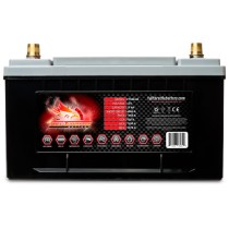 Batterie Fullriver FT930-65 | bateriasencasa.com