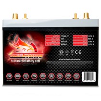 Batterie Fullriver FT965-27 | bateriasencasa.com