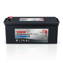 Batteria Tudor TD2103 | bateriasencasa.com